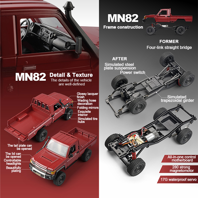 ZWN MN82 1:12 Retro Rc Car Wit - огляд і ціна Rc Hobby Horizon